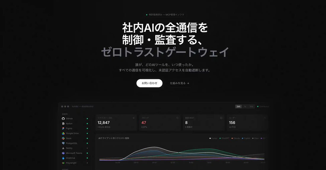 株式会社RAYVENがTumiki MCPの新機能を提供開始、仮想MCP自動構築でAIガバナンスを実現