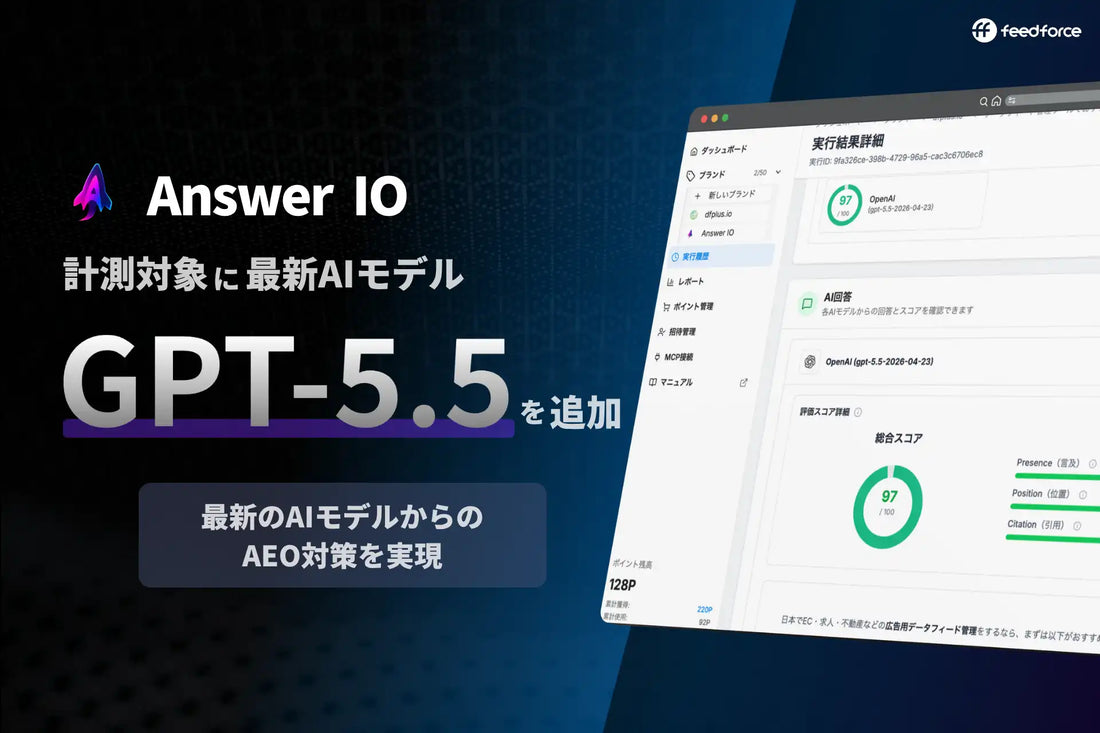 株式会社フィードフォースがAnswer IOのGPT-5.5対応を発表、最新AIでブランド可視性測定に対応