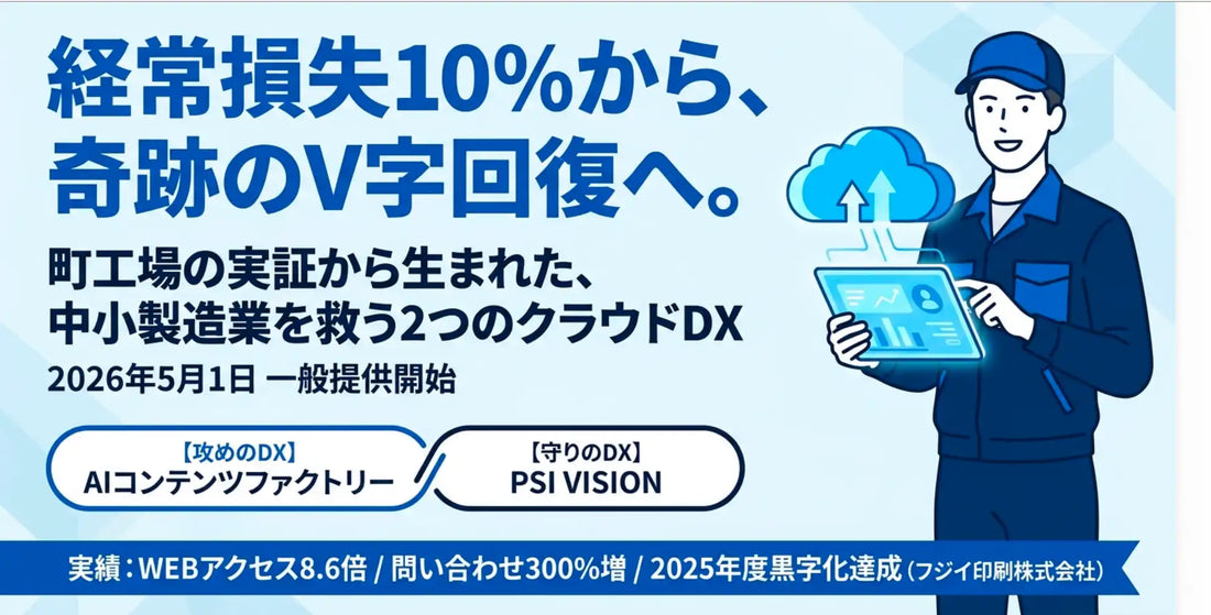 フジイ印刷株式会社がAIコンテンツファクトリーを提供開始、中小製造業の情報発信を支援