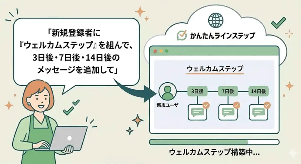 株式会社a visionがかんたんラインステップのMCP対応を開始、自然言語によるLINE運用操作に対応