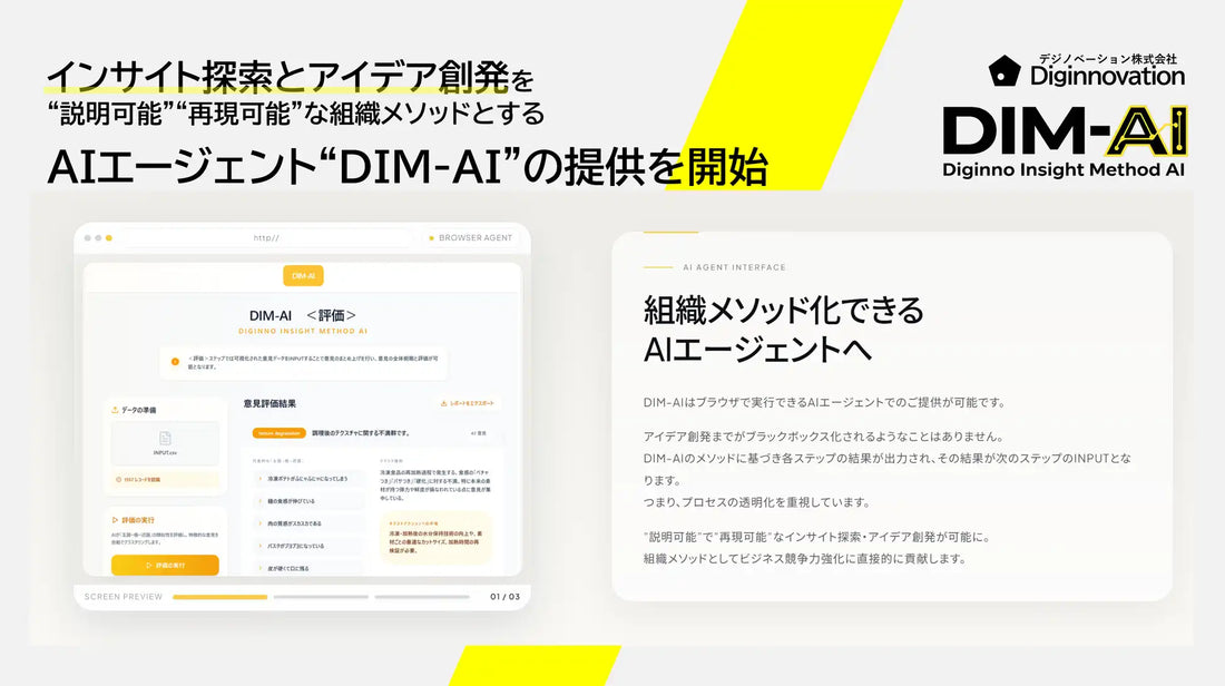 デジノベーション株式会社がDIM-AIの提供を開始、インサイト探索の可視化と創発を支援
