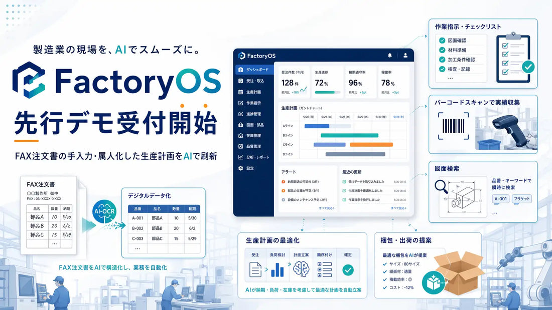 株式会社LeachがFactoryOSの先行デモ受付を開始、少量多品種製造業の業務自動化を支援