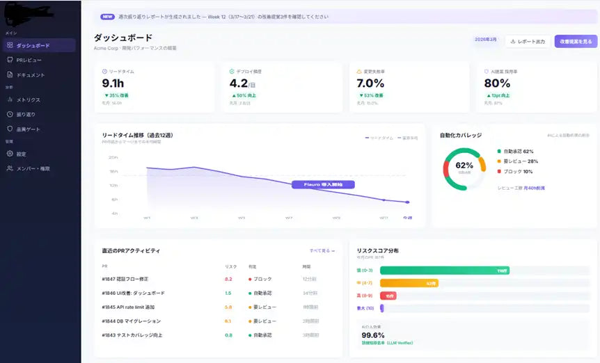 株式会社アイリッジがチーム開発支援AIエージェント事業を開始、開発品質と生産性向上を支援