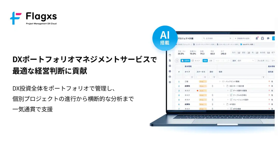 フラッグス株式会社がFlagxs DXポートフォリオマネジメントサービスを提供開始、DX投資の評価と経営判断を支援
