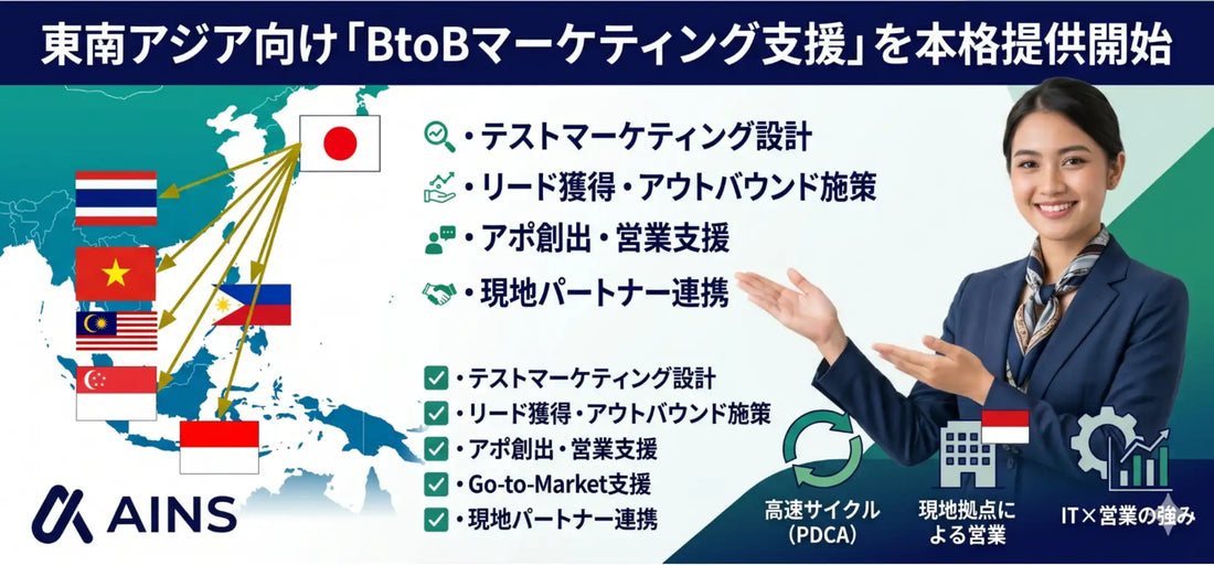 株式会社AI Network SolutionがBtoBマーケティング支援を提供開始、東南アジア進出企業を支援