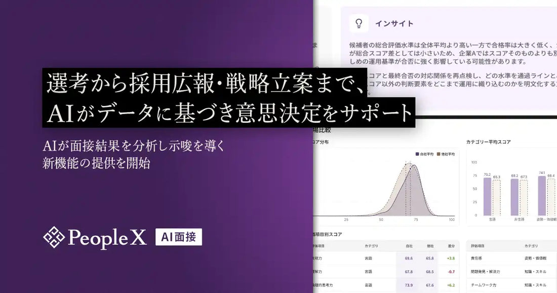 株式会社PeopleXがPeopleX AI面接に分析機能を追加、採用データ活用を支援