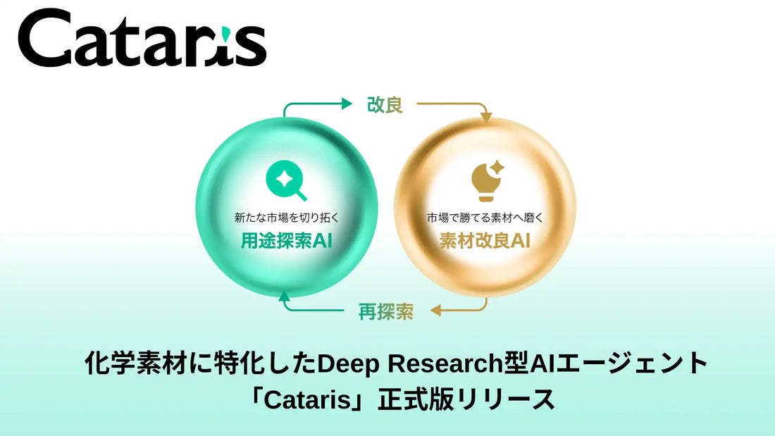 Cataris株式会社がCatarisの提供を開始、化学素材の用途探索と改良提案を支援
