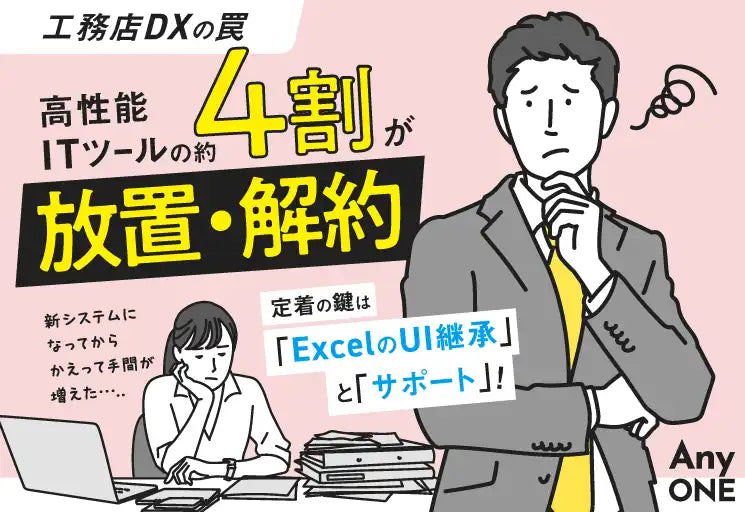 エニワン株式会社がITツールの利用実態調査を発表、現場のDX疲労と定着課題が浮き彫りに