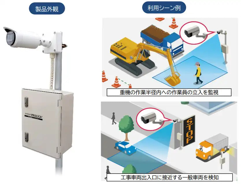 GRIFFYが建設現場向け「PROLICA LIGHT」を提供開始、学習不要のエッジAIで侵入検知を即日運用