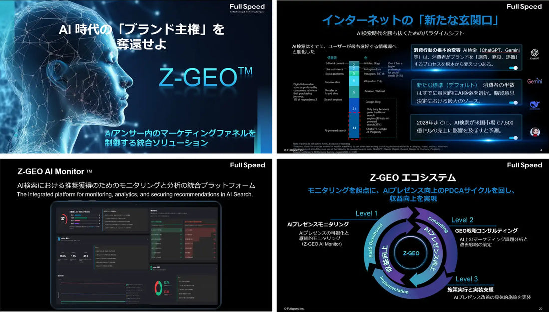 フルスピードがZ Creative Partnersと提携、生成AI最適化サービス「Z-GEO」を日本市場で提供開始予定