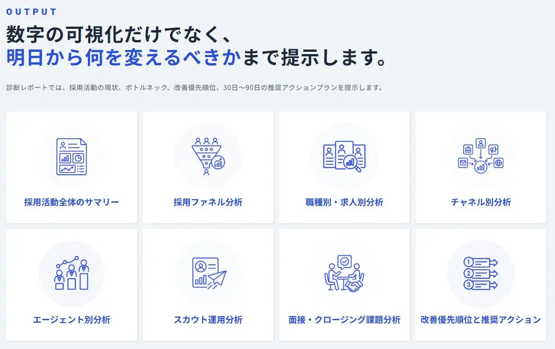株式会社uloqoが「AI採用課題診断」を無償提供開始、最短1週間で採用ボトルネックを可視化