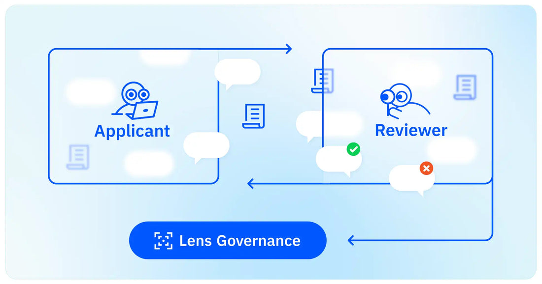 Citadel AIが「Lens Governance」の先行提供を開始、1線・2線連携でAI審査プロセスを自動化