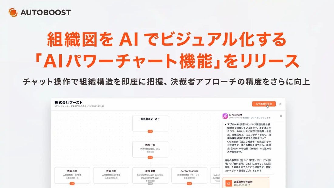 XAION DATAがAUTOBOOSTにAIパワーチャート機能を追加