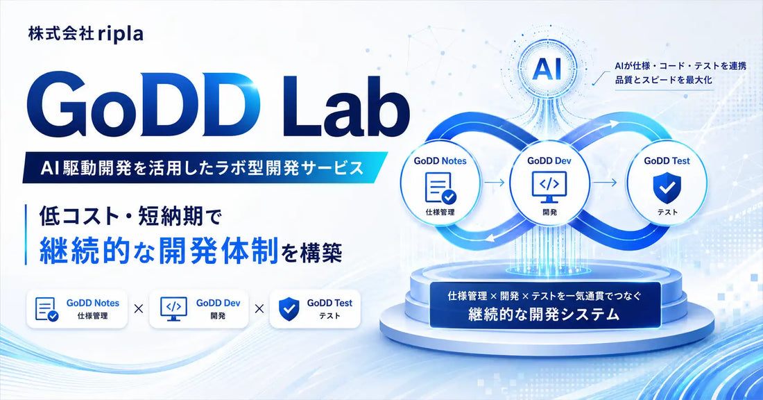 riplaがAI駆動開発活用のラボ型開発サービス「GoDD Lab」を提供開始、低コスト・短納期で継続的な開発体制を構築
