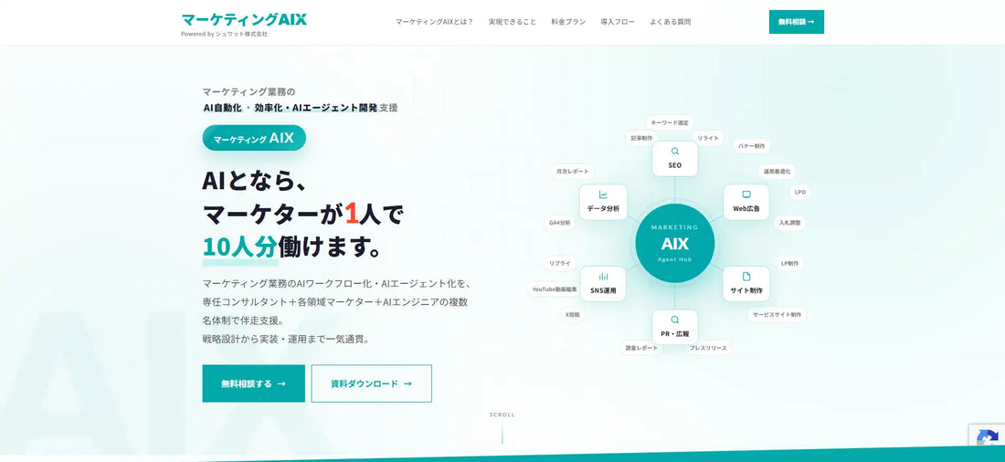 シュワット株式会社がマーケティング業務AIで提供開始、2人チームで実質20人分以上を実現