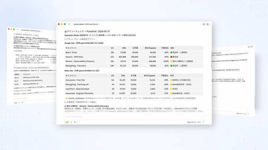 ログリー株式会社のAI広告運用フレームワーク「mureo」がClaude Desktop対応