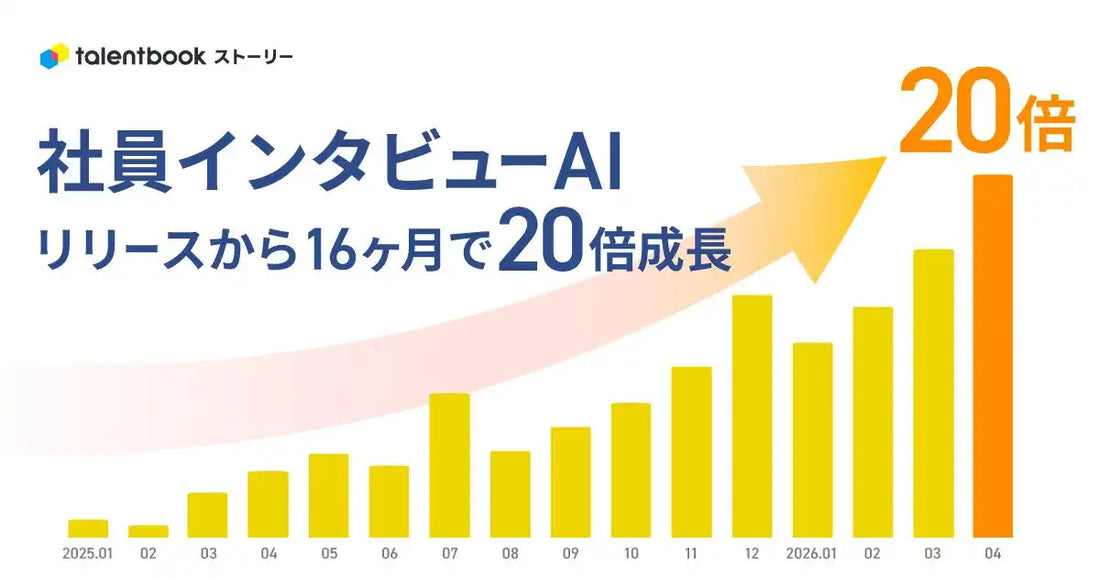 talentbook株式会社が「社員インタビューAI」の月間公開本数を約20倍に拡大、豊田通商株式会社など複数社の活用事例を公開