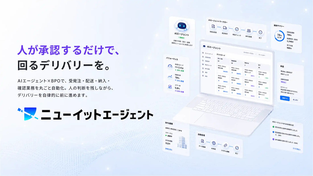 株式会社knewitがデリバリー業務特化の自律AIエージェント「ニューイットエージェント」を提供開始、AI×BPOのハイブリッド型で業務完遂を支援