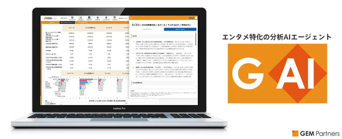 GAIが複数エンタメブランドの比較分析機能を追加、最大20ブランドの競合ポジショニングと伸びしろを構造的に把握