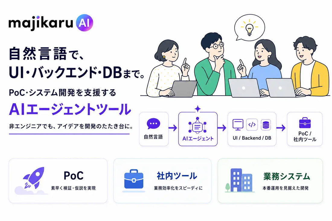 karufuka株式会社がAIエージェントツール majikaruAIを提供開始、非エンジニアでも自然言語でWebアプリ・業務システムのたたき台を作成可能に