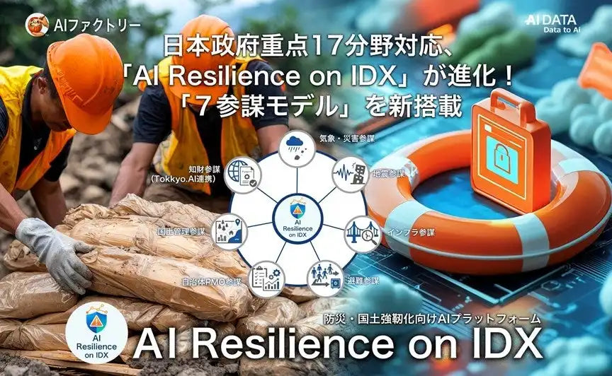 AIデータ株式会社が「AI Resilience on IDX」に「7参謀モデル」を新搭載、防災と国土管理の全領域を7つのAI参謀機能で一気通貫にサポート