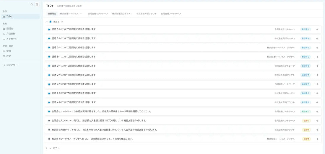 Zeimee（ゼイミー）が月次経理AIエージェントとして先行提供を開始、1年以内に600事務所・顧問先30,000社の導入を目指す
