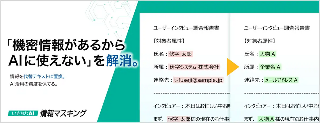 ソースネクストが「いきなりAI 情報マスキング」を発売、生成AI添付前の機密情報を代替テキストへ置換