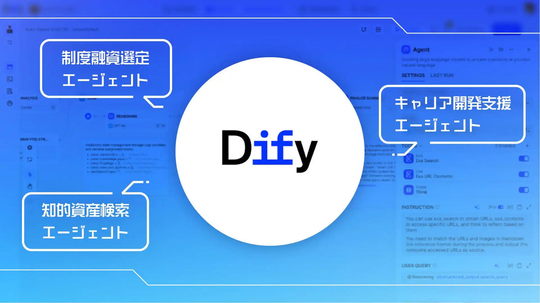 みずほフィナンシャルグループがAI開発基盤「Dify Enterprise」を全社展開、法人営業実証で最大52.2%の業務時間短縮を達成