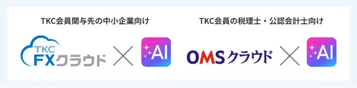 株式会社TKCがAIエージェント「FXエージェント」「OMSエージェント」の提供を発表、2026年9月末より本格提供開始