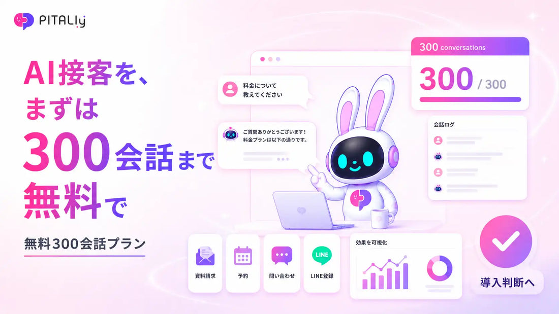 AIVy株式会社がAI接客コンシェルジュ「PITALIy」に無料300会話プランを提供開始、会話ログで導入判断が可能に