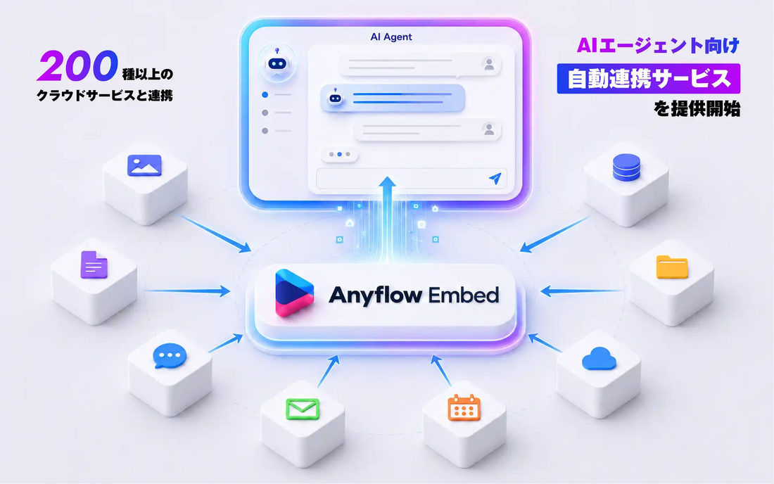 Anyflowが「AIエージェント/RAG向けデータ連携」を提供開始、200種以上のサービスと接続しデータ収集を自動化
