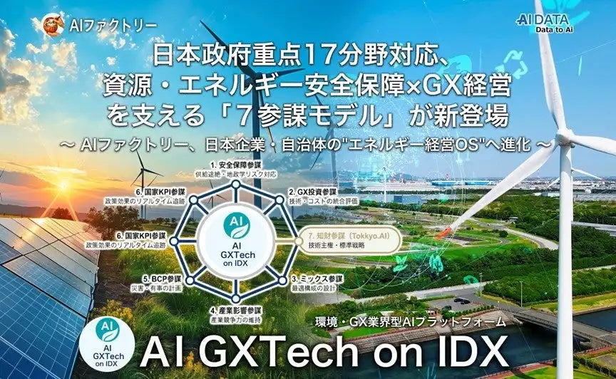「7参謀モデル」が提供開始、資源・エネルギー安全保障からGX投資判断・知財戦略まで一気通貫で支援