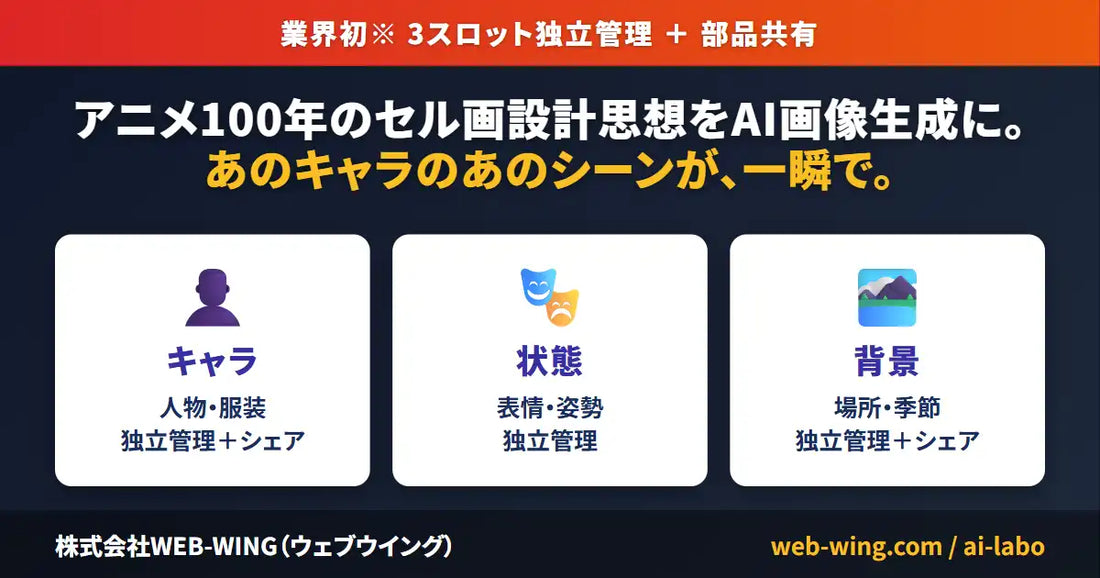 AI日本語ラボが画像や音楽、動画生成AI向け無料ツール群を公開、業界初の3スロット独立管理で「日本語ガチャ」問題を解消