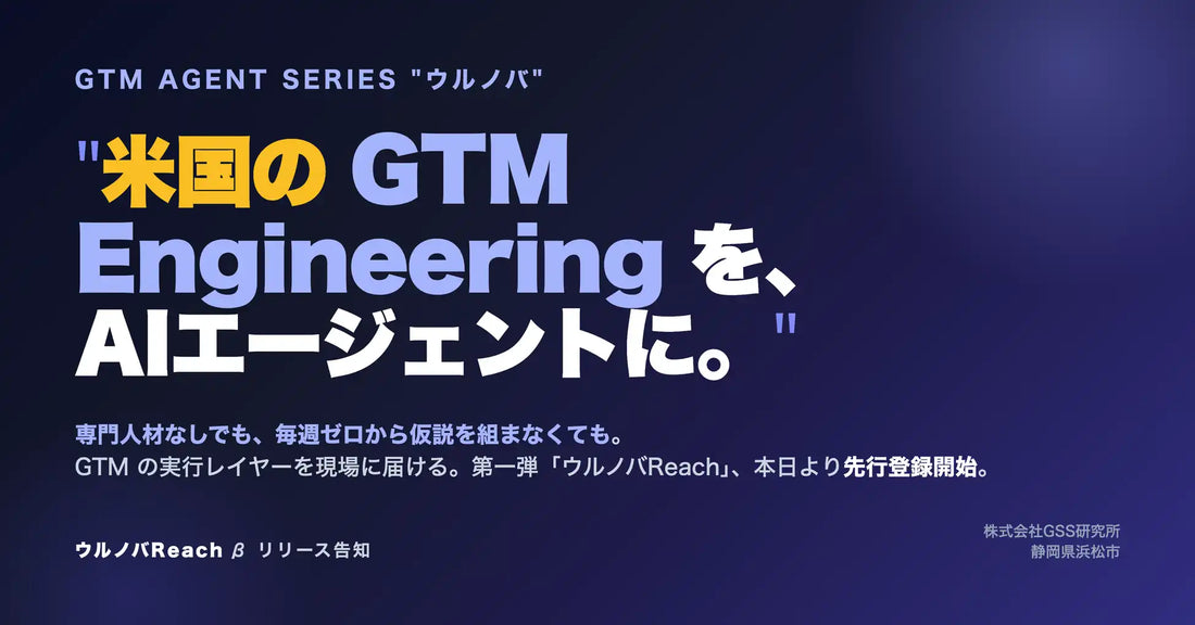株式会社GSS研究所がGTMエージェントシリーズ「ウルノバ」を始動、第一弾「ウルノバReach」の先行登録を開始