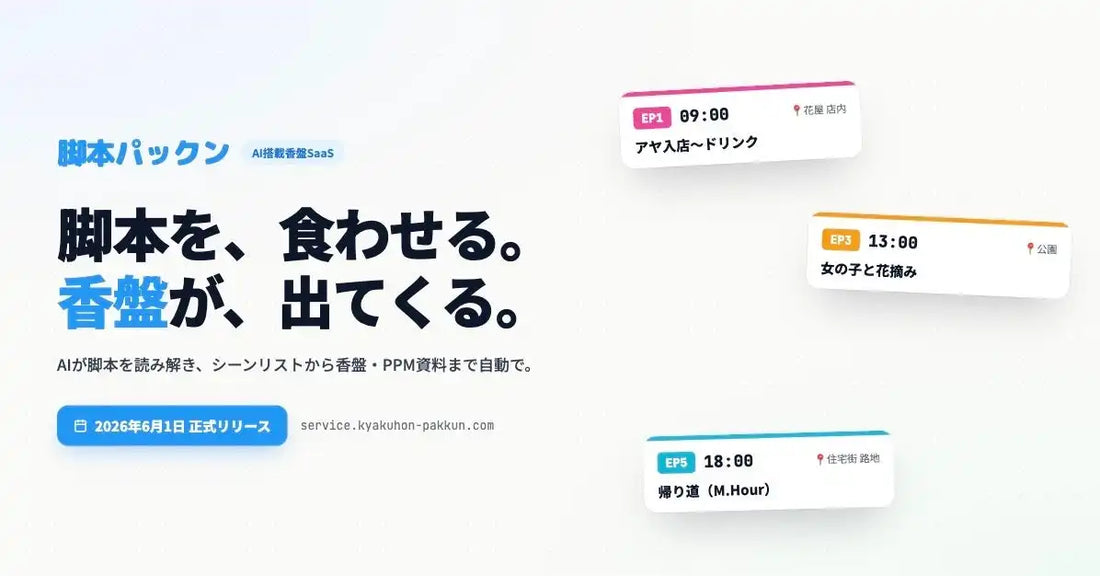 株式会社47のAI搭載香盤SaaS「脚本パックン」が提供開始、生成AIで香盤表・PPM資料を自動生成