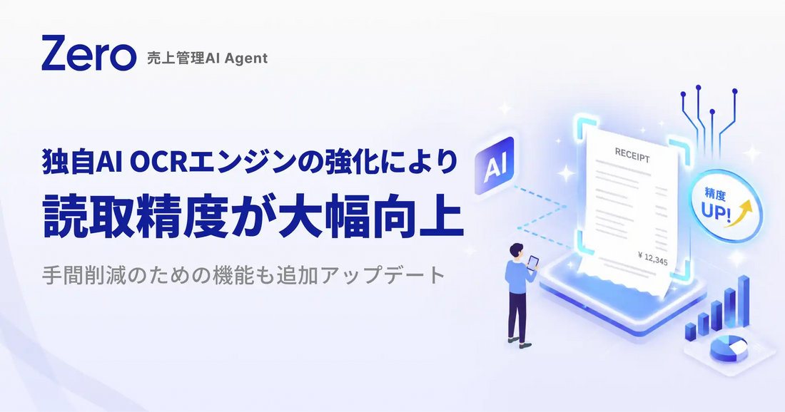 売上管理AI Agent「Zero」が新機能をリリース、独自AI OCRエンジン強化で作業工数最大60%削減を目指す