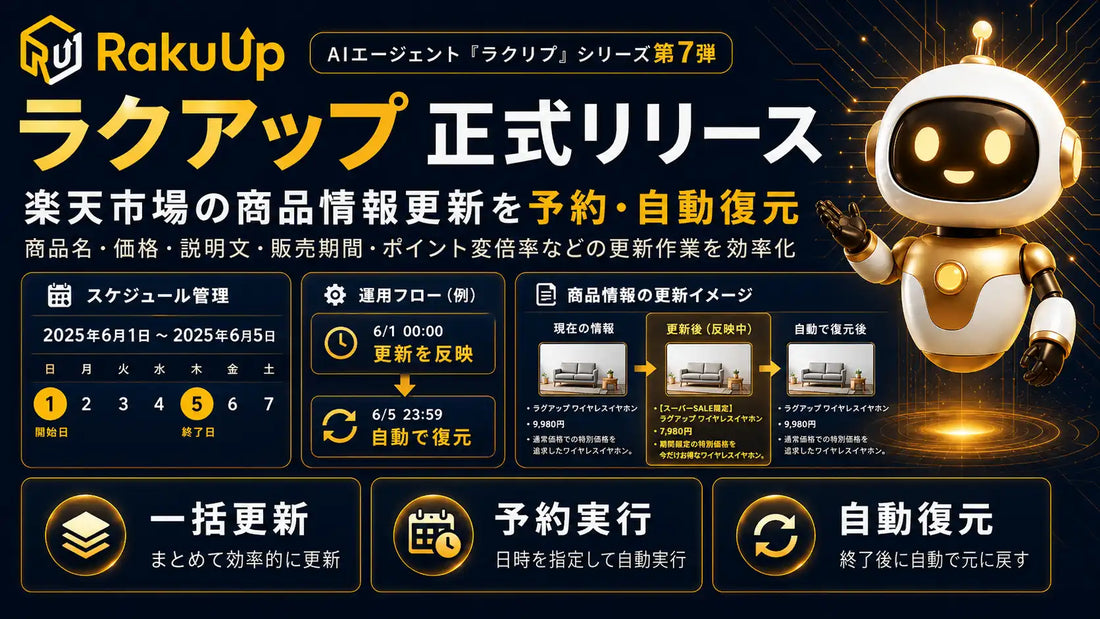 株式会社ラクダがラクアップを正式リリース、楽天市場の商品情報更新を予約・自動復元しセール運用の負担を軽減
