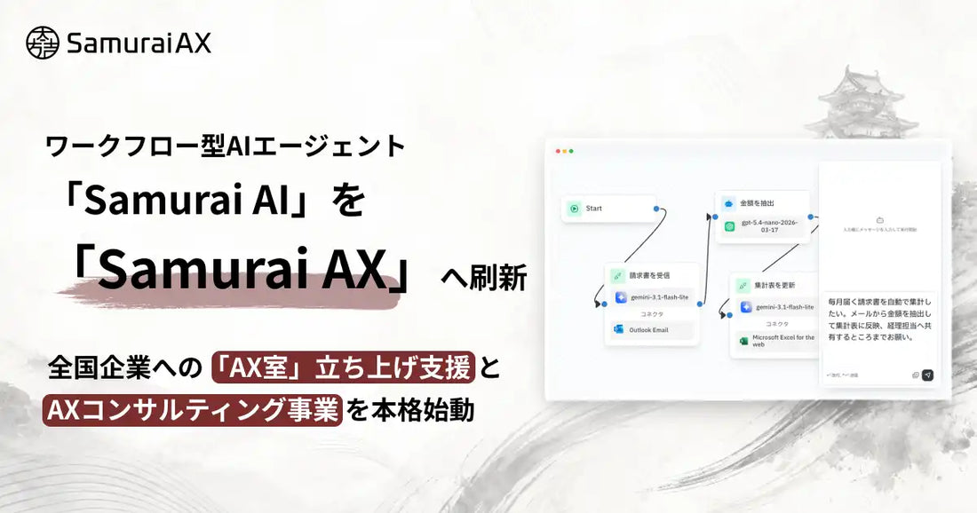 KivaがSamuraiAIをSamuraiAXへ刷新、全国企業の「AX室」立ち上げとAXコンサルティング事業を本格始動