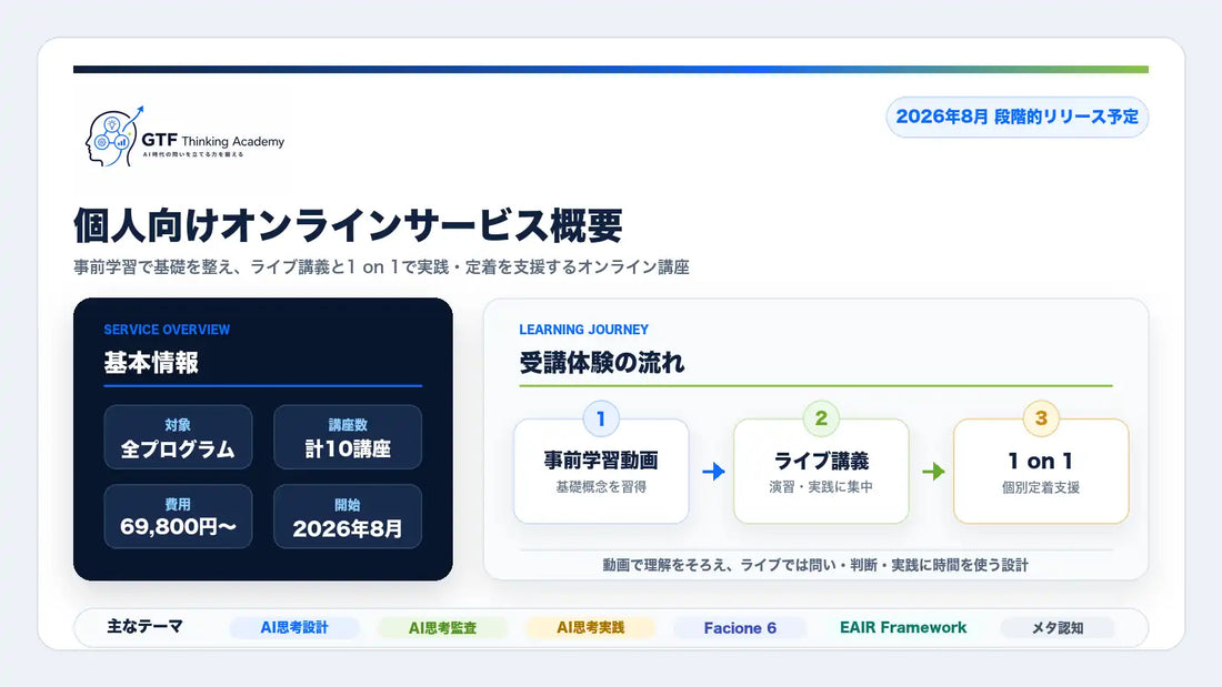 GTFがThinking Academy個人向けオンラインプログラムを提供開始、AI思考設計など１０講座を2026年８月より配信