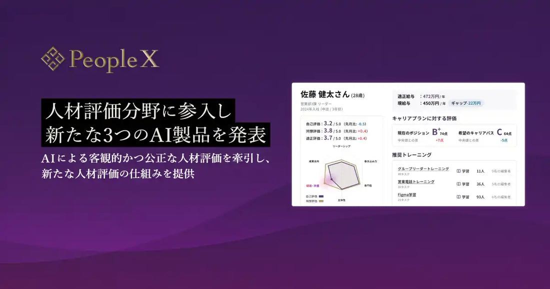 株式会社PeopleXが評価支援AIシリーズ3製品を発表、人材評価の客観化と人的資本経営の推進を支援