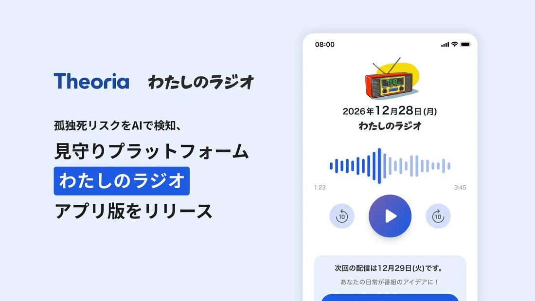 テオリア・テクノロジーズが「わたしのラジオ」アプリ版をリリース、AIトリアージで異変の予兆を検知