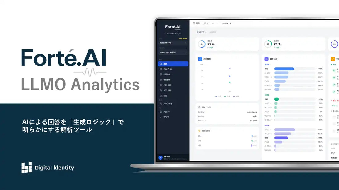 デジタルアイデンティティがForté.AI LLMO Analyticsを提供開始、AI検索でのブランド言及状況を可視化