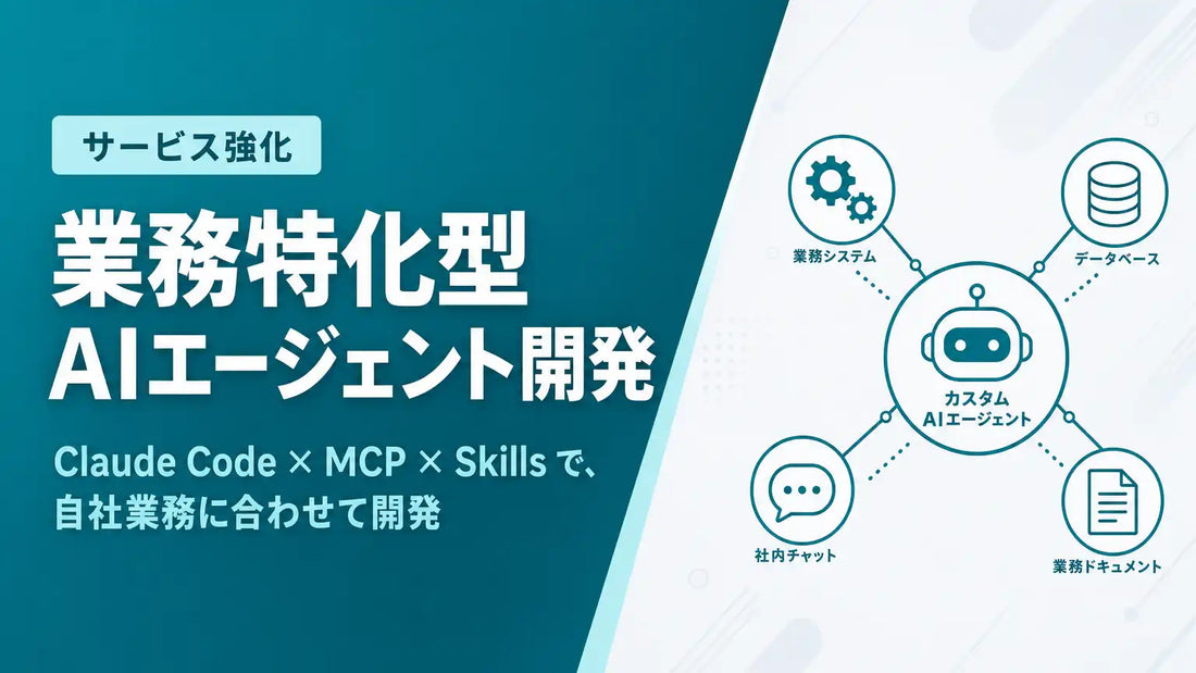 Uravationが「業務特化型AIエージェント開発」サービスを強化、Claude Code・MCP・Skillsを活用