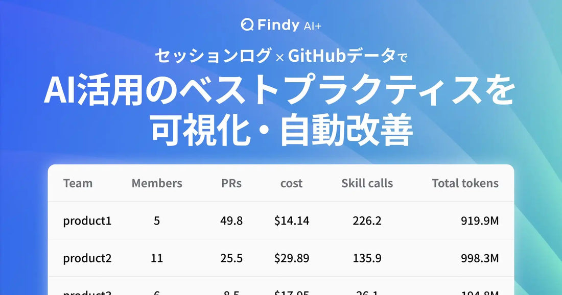 ファインディのFindy AI+が5つの新機能を提供開始、AIエージェント活用の「個人技化」と「ブラックボックス化」を組織知へ転換