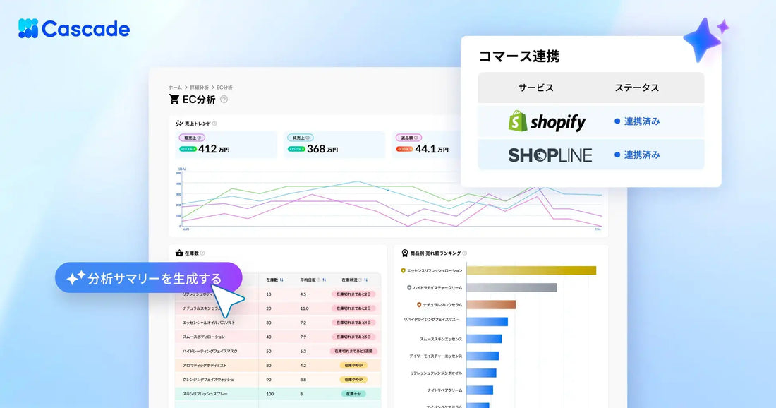 Cascade株式会社がShopify・Shopline連携を開始、EC・D2C企業の広告と店舗データを一元管理