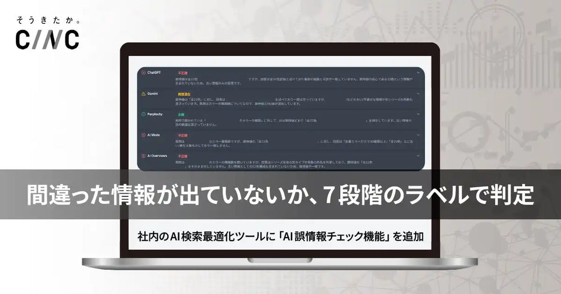 CINCが「AI誤情報チェック機能」をGEO/LLMOツールに追加、ChatGPTやGeminiなど5社の誤認識を可視化