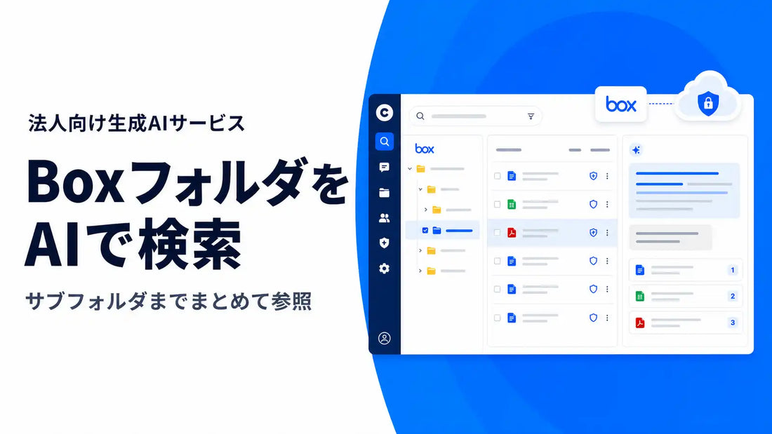 ChatSenseがBoxフォルダ階層ごとのAI検索機能を発表、500社以上導入の法人向けChatGPT