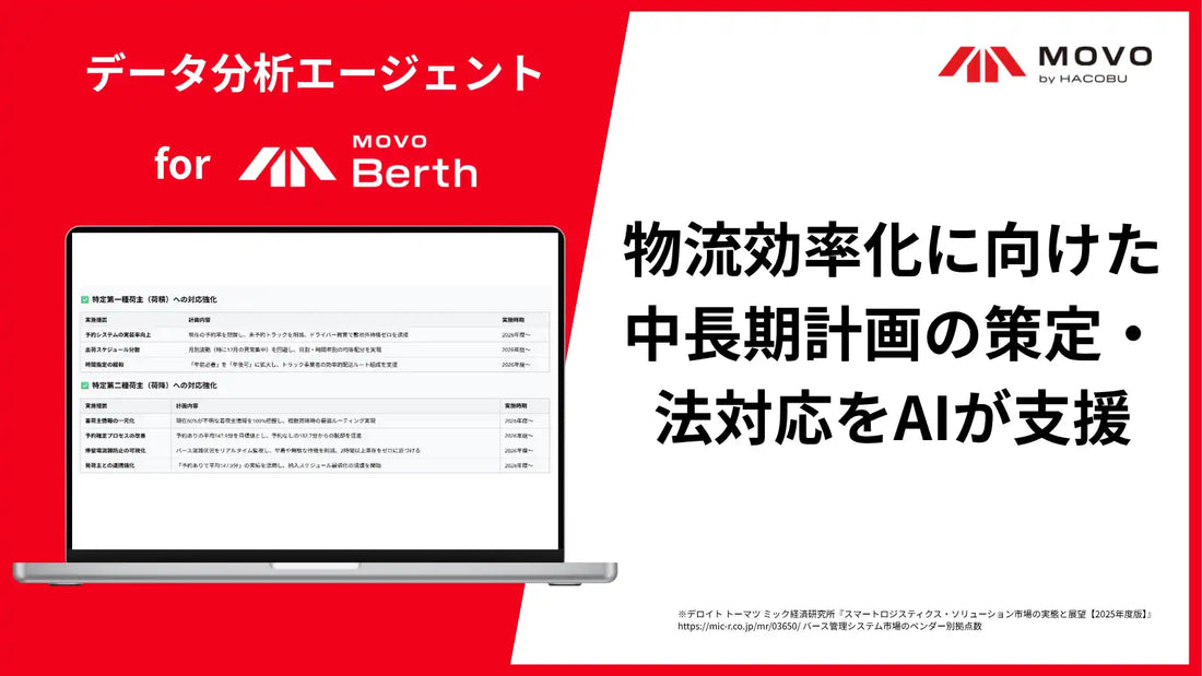 データ分析エージェント for MOVO Berthが中長期計画策定支援機能を追加、改正物流効率化法への対応を効率化