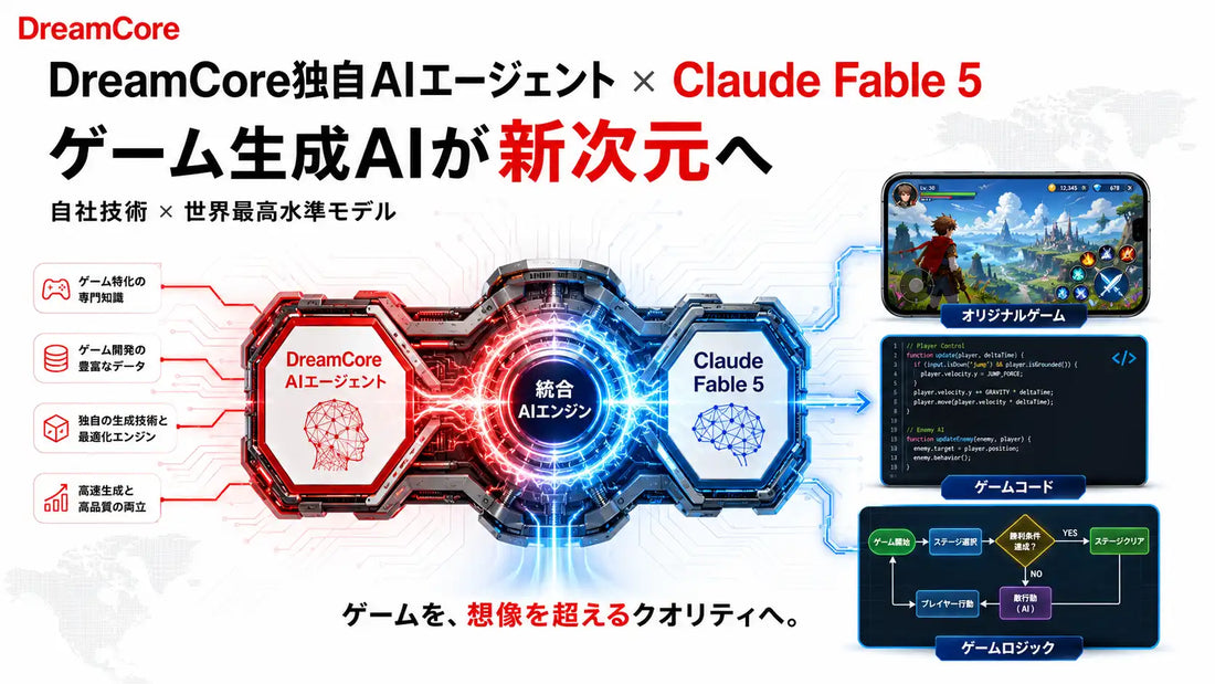 DreamCoreが「Claude Fable 5」を採用、Anthropic社の発表翌日にプロダクション導入