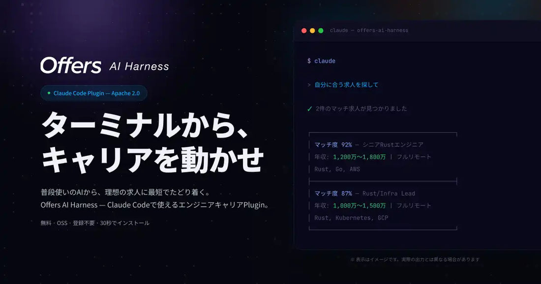 overflowがOffers AI Harnessをオープンソース公開、AIエージェント内でキャリア行動を完結可能に
